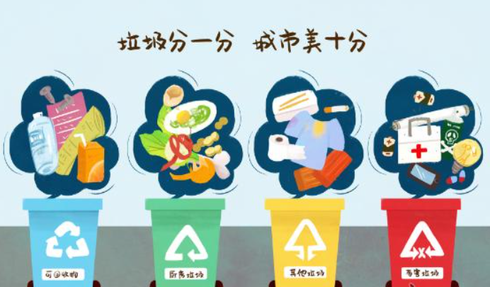 國內外垃圾分類(以中國與日本為例) 國內外垃圾分類(以中國與日本為例)