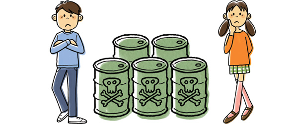 垃圾處理技術逆向創(chuàng)新