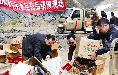 藥店過期藥品由誰承擔？